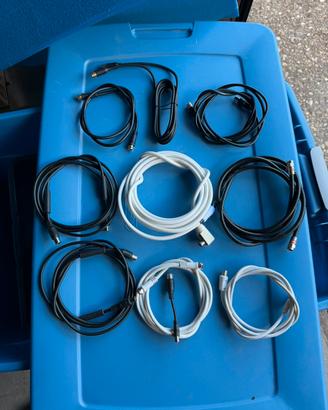 cavi per antenna/satellite tv