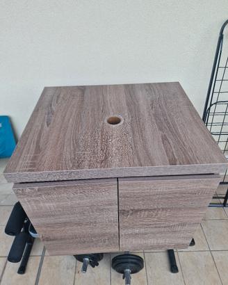 Arredo Bagno
