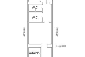 Locale commerciale porto torres