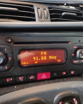 Autoradio FIAT PANDA del 2018