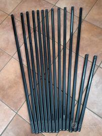 Sensori allarme infrarossi