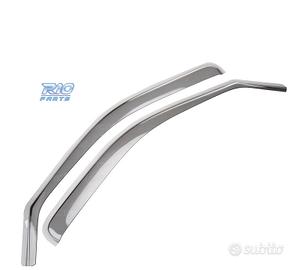 DEFLETTORI OSCURATI PER BMW