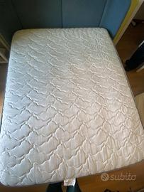 Materasso matrimoniale