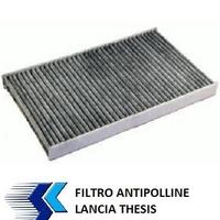 Filtro antipolline Lancia Thesis(2001-2008)