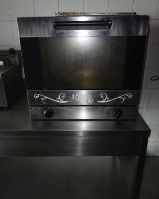 Forno