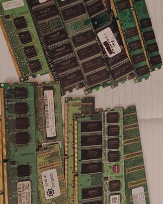 Memoria RAM per vecchi PC 