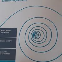 Le traiettorie della fisica azzurro