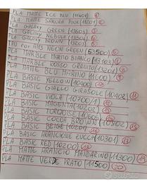 20 filamenti pla Bambulab ,vari colori e quantita