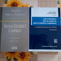 Diritto privato comparato