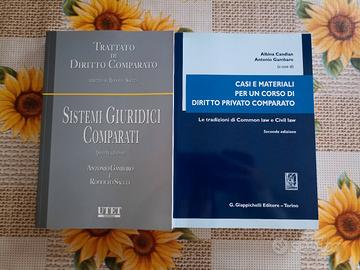 Diritto privato comparato