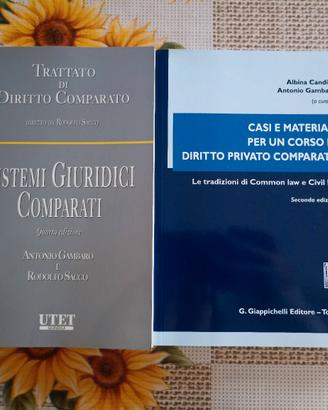 Diritto privato comparato