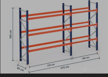 Spazi x Stoccaggio Materiali