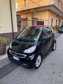 Smart Cabrio Diesel