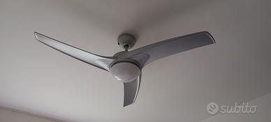 ventilatore con telecomando