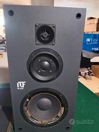 diffusori  rcf