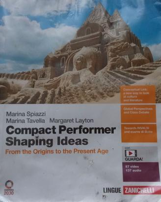 Compact Performer Shaping Ideas