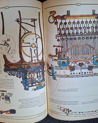 THE BOOK  Manuale definitivo