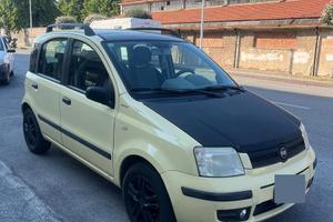 PANDA 2003