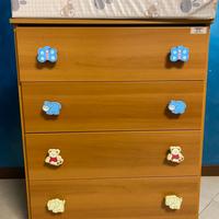 Fasciatoio Foppapedretti