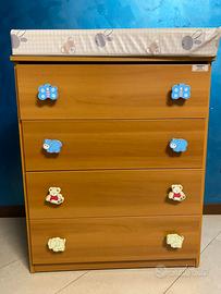 Fasciatoio Foppapedretti