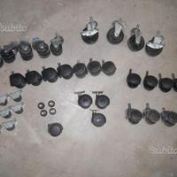 Rotelle multifunzioni