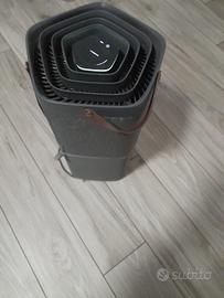 Purificatore d’aria