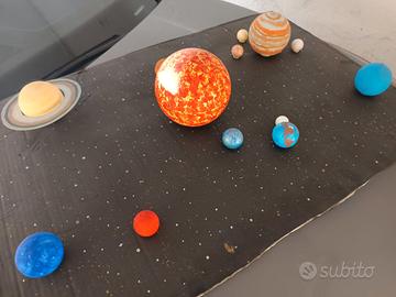 Sistema solare esame scolastico