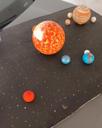 Sistema solare esame scolastico