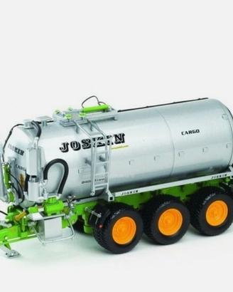 Modellismo