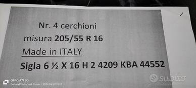 Cerchioni auto