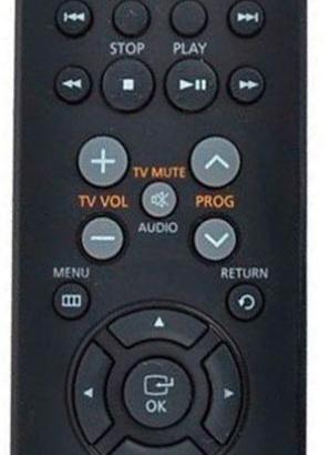 Telecomando Samsung.