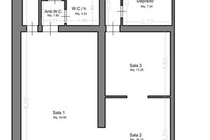 Attività commerciale