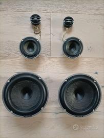 Kit altoparlanti 3 vie Hertz