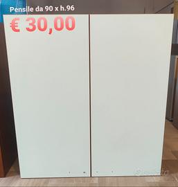 pensili per cucina