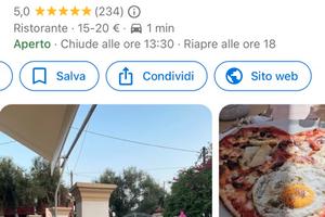 Attività commerciale ristorazione