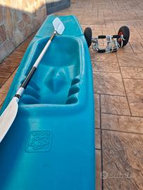Canoa  Kayak