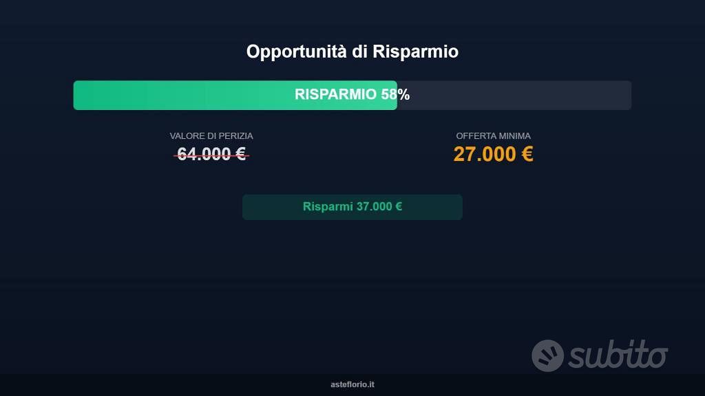 Appartamento – Avellino, San Tommaso, Bellizzi Irpino - Altro