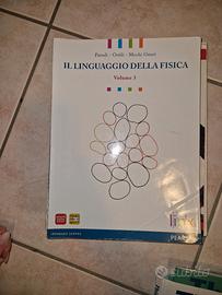 Il Linguaggio della Fisica