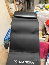 AB-roller per addominali