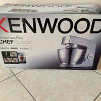 Planetaria kenwood