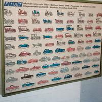 Stampa vintage Fiat "Fabbrica italiana di Automobi