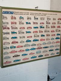 Stampa vintage Fiat "Fabbrica italiana di Automobi