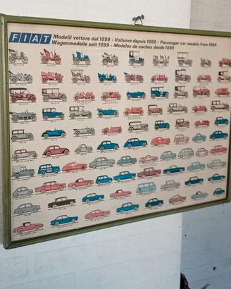 Stampa vintage Fiat "Fabbrica italiana di Automobi