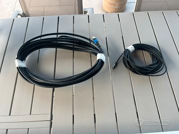 Cavo prolunga aux e hdmi