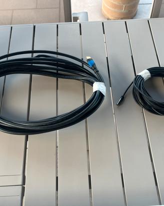 Cavo prolunga aux e hdmi