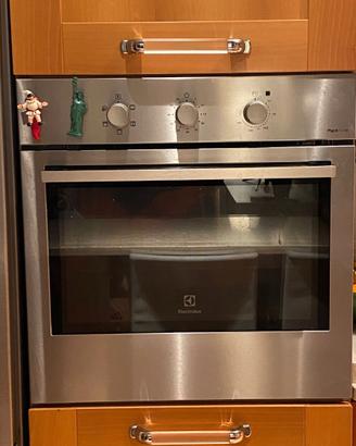 Forno elettrico da  incasso REX-anno 2019