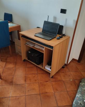 Scrivania per computer 