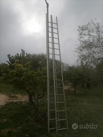 Scale in alluminio 