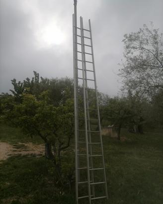 Scale in alluminio 