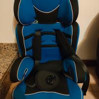 seggiolino auto 9-36 kg